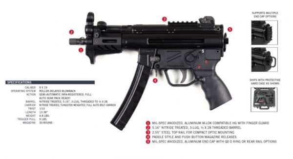 PTR 9KT 9mm 5.83" Barrel 30+1 Black PTR603 - Image 2