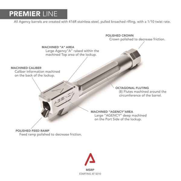 PREMIER Line Match Grade PREMIER Glock 43 Barrel - Image 2